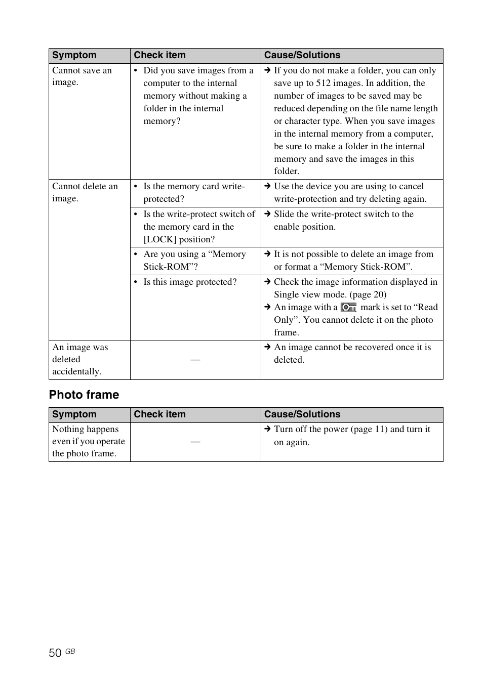 Photo frame | Sony DPF-D1010 User Manual | Page 50 / 55