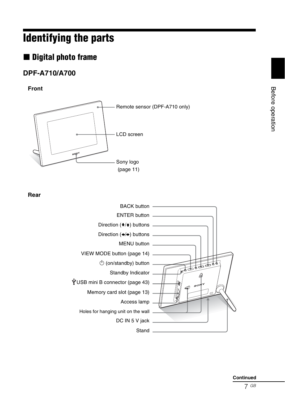 Identifying the parts, Digital photo frame, Xdigital photo frame | Sony DPF-D1010 User Manual | Page 7 / 55