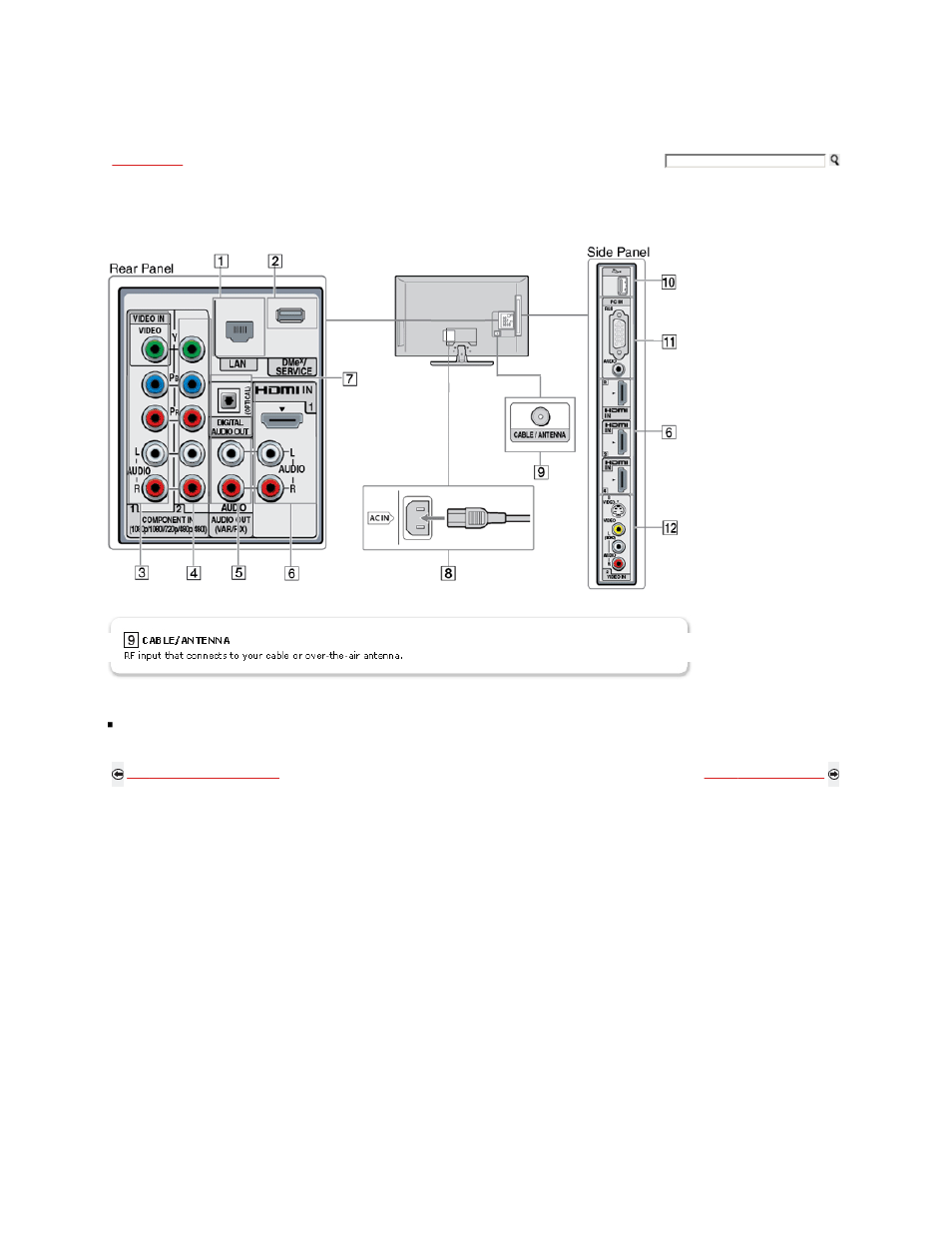Locating inputs and outputs | Sony KDL-46W5100 User Manual | Page 25 / 324