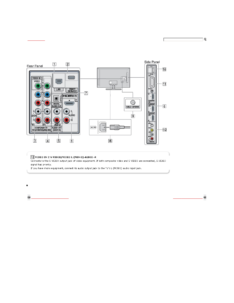 Locating inputs and outputs | Sony KDL-46W5100 User Manual | Page 28 / 324