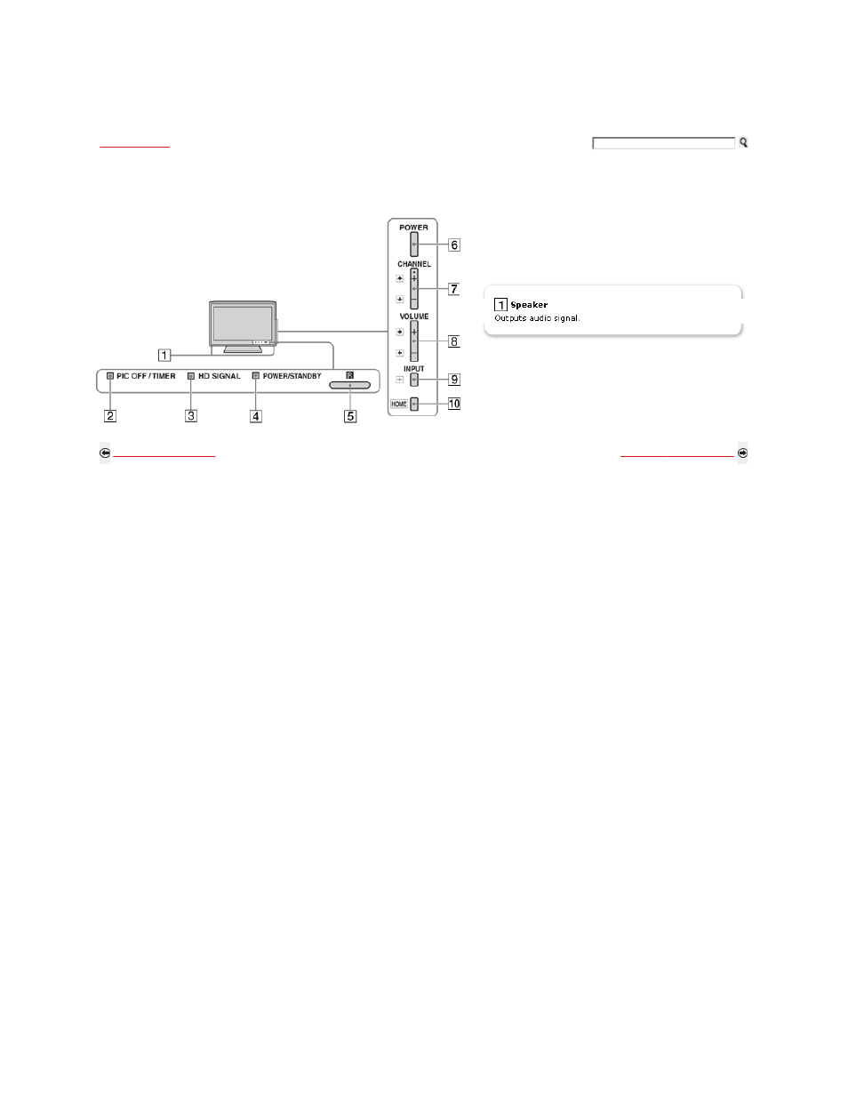 Tv controls | Sony KDL-46W5100 User Manual | Page 47 / 324