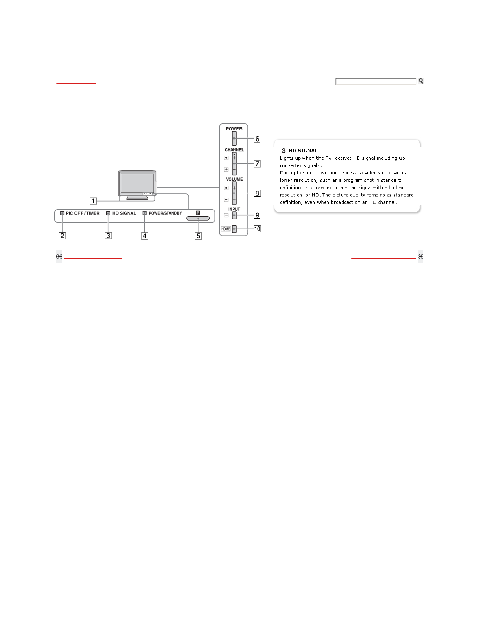 Tv controls | Sony KDL-46W5100 User Manual | Page 49 / 324