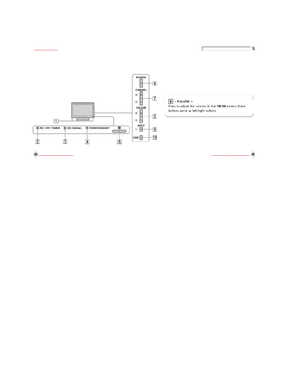 Tv controls | Sony KDL-46W5100 User Manual | Page 54 / 324