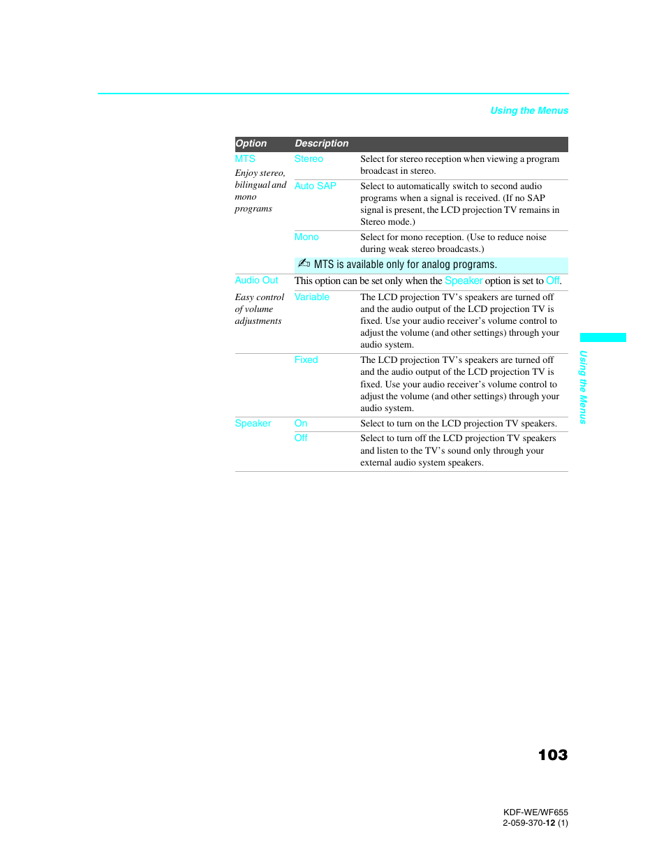 Sony KDF-55WF655 User Manual | Page 103 / 132