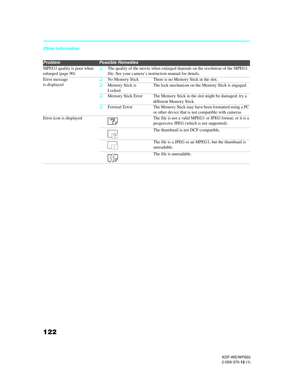 Sony KDF-55WF655 User Manual | Page 122 / 132