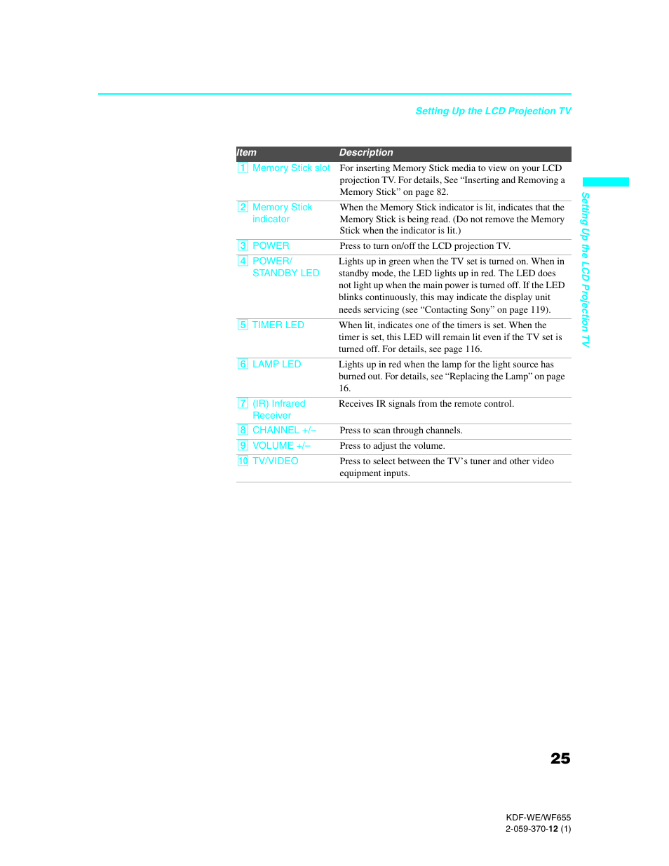 Sony KDF-55WF655 User Manual | Page 25 / 132