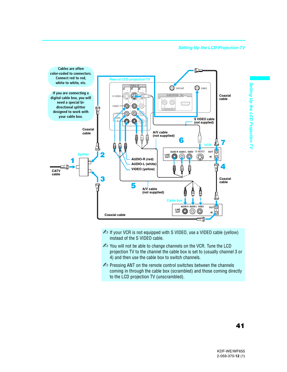 Sony KDF-55WF655 User Manual | Page 41 / 132