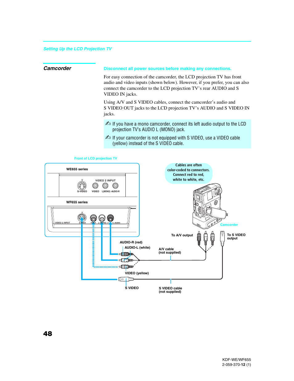 Camcorder | Sony KDF-55WF655 User Manual | Page 48 / 132