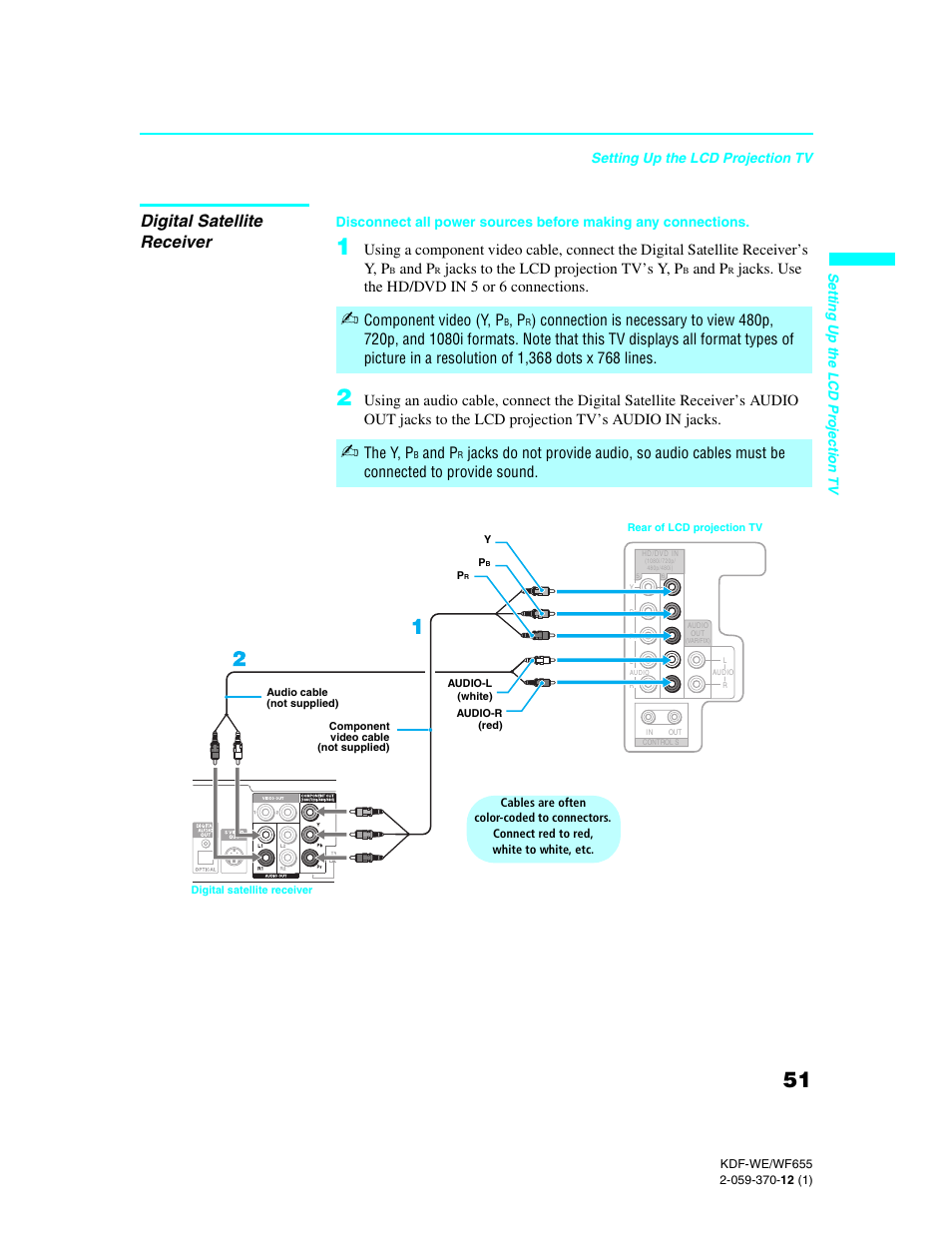 Digital satellite receiver, And p, Jacks to the lcd projection tv’s y, p | Jacks. use the hd/dvd in 5 or 6 connections, Component video (y, p, The y, p | Sony KDF-55WF655 User Manual | Page 51 / 132