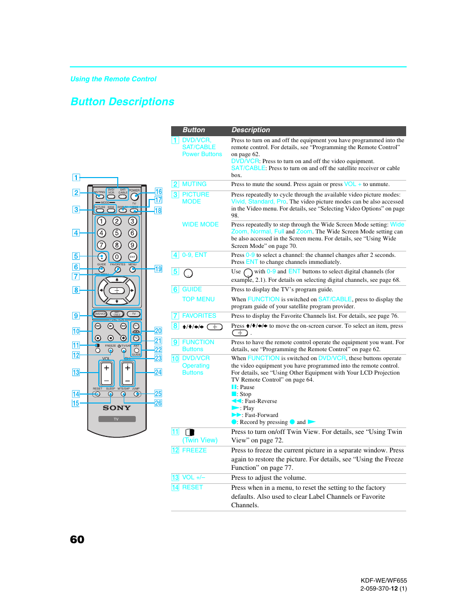 Button descriptions | Sony KDF-55WF655 User Manual | Page 60 / 132