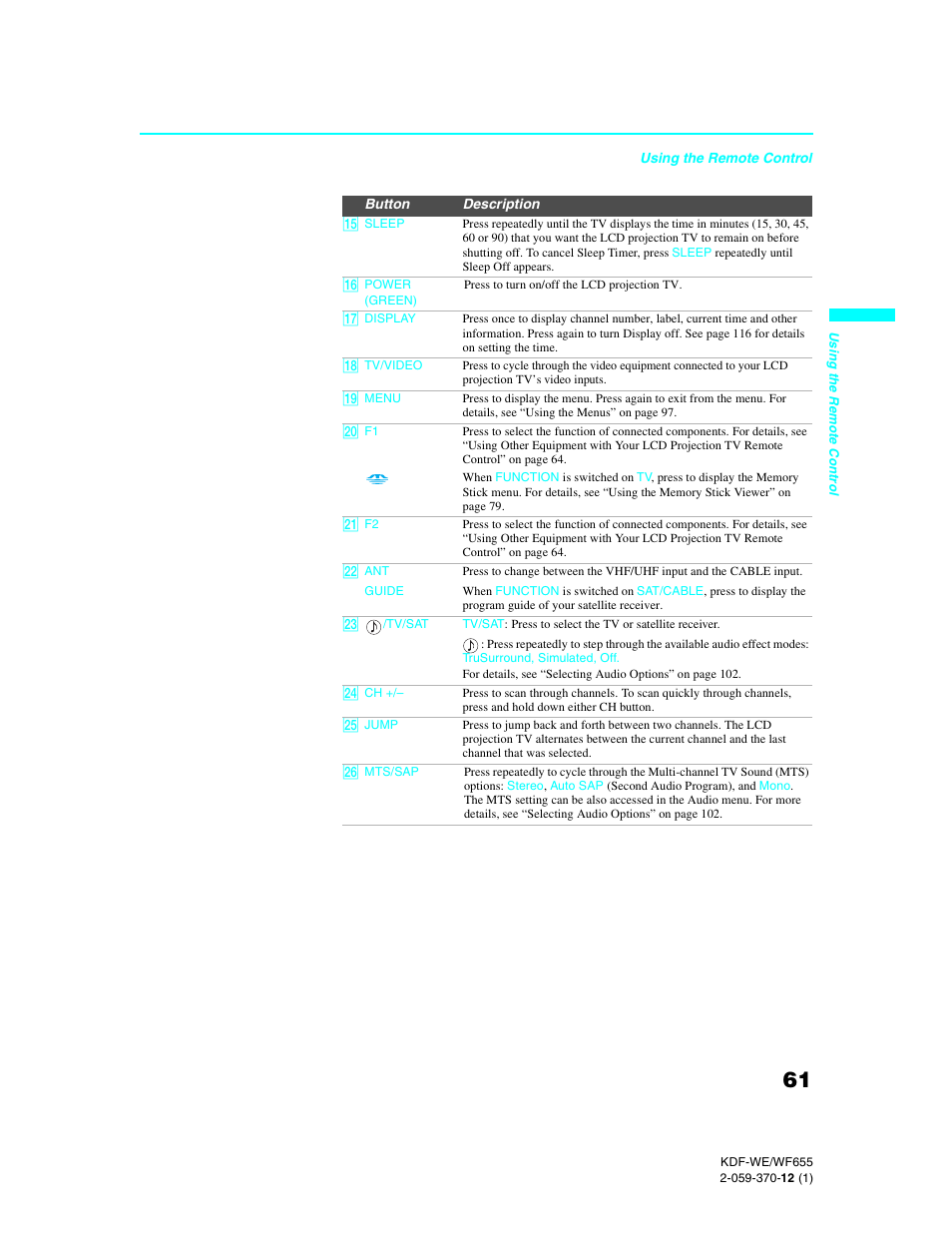 Sony KDF-55WF655 User Manual | Page 61 / 132