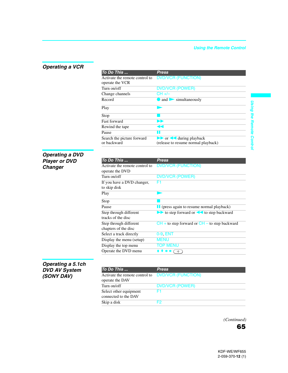 Operating a vcr, Operating a dvd player or dvd changer, Operating a 5.1ch dvd av system (sony dav) | Sony KDF-55WF655 User Manual | Page 65 / 132