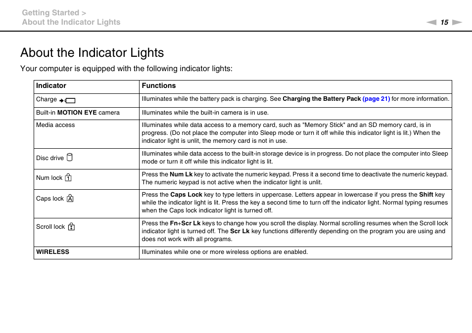 About the indicator lights | Sony VPCYB35KX User Manual | Page 15 / 145
