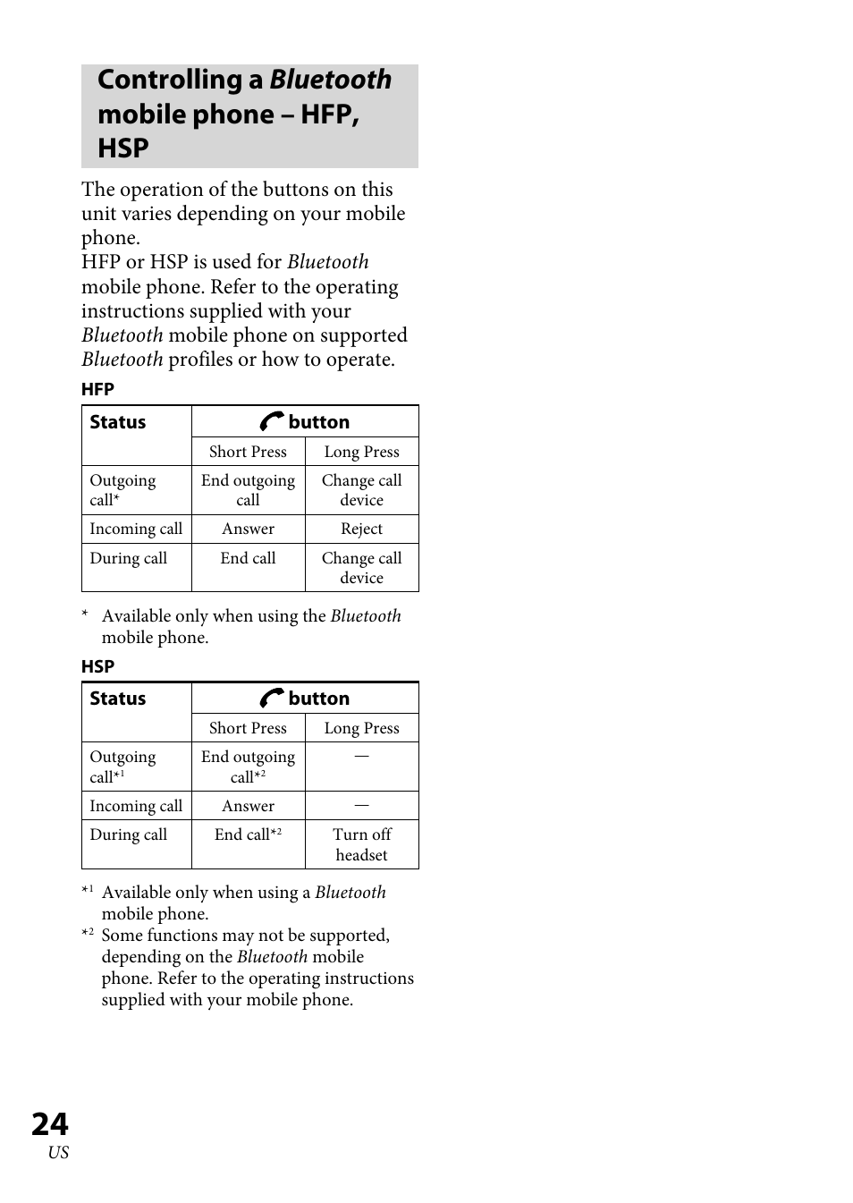 Controlling a bluetooth mobile phone – hfp, hsp, Controlling a bluetooth mobile, Phone – hfp, hsp | Sony XBA-BT75 User Manual | Page 24 / 64