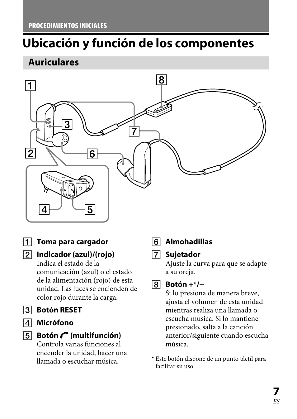 Ubicación y función de los componentes, Auriculares, Ubicación y función de los | Componentes | Sony XBA-BT75 User Manual | Page 39 / 64