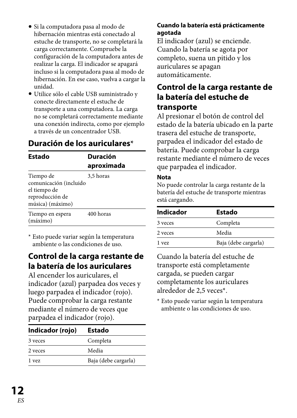 Duración de los auriculares | Sony XBA-BT75 User Manual | Page 44 / 64