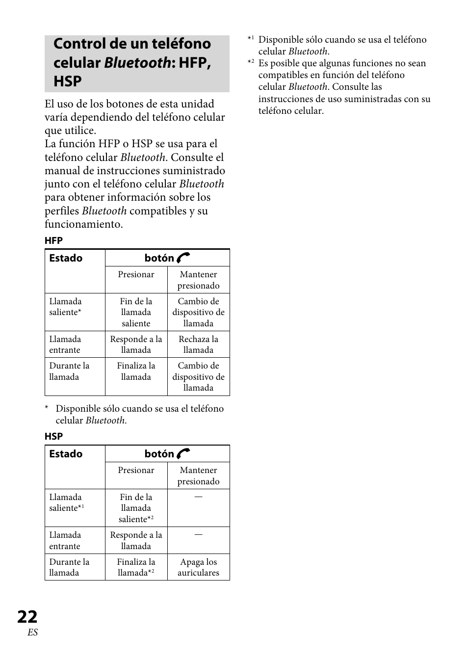 Control de un teléfono celular bluetooth: hfp, hsp, Control de un teléfono celular, Bluetooth: hfp, hsp | Sony XBA-BT75 User Manual | Page 54 / 64