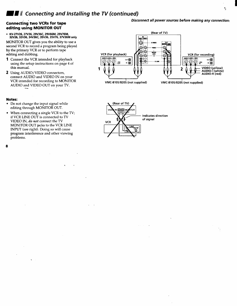 Connecting and installing the tv (continued) | Sony KV-32V26 User Manual | Page 12 / 36