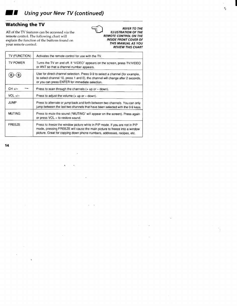 W using your new tv (continued), W using your new tv (continued) watching the tv | Sony KV-32V26 User Manual | Page 18 / 36