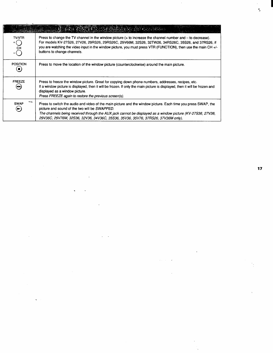 Sony KV-32V26 User Manual | Page 21 / 36