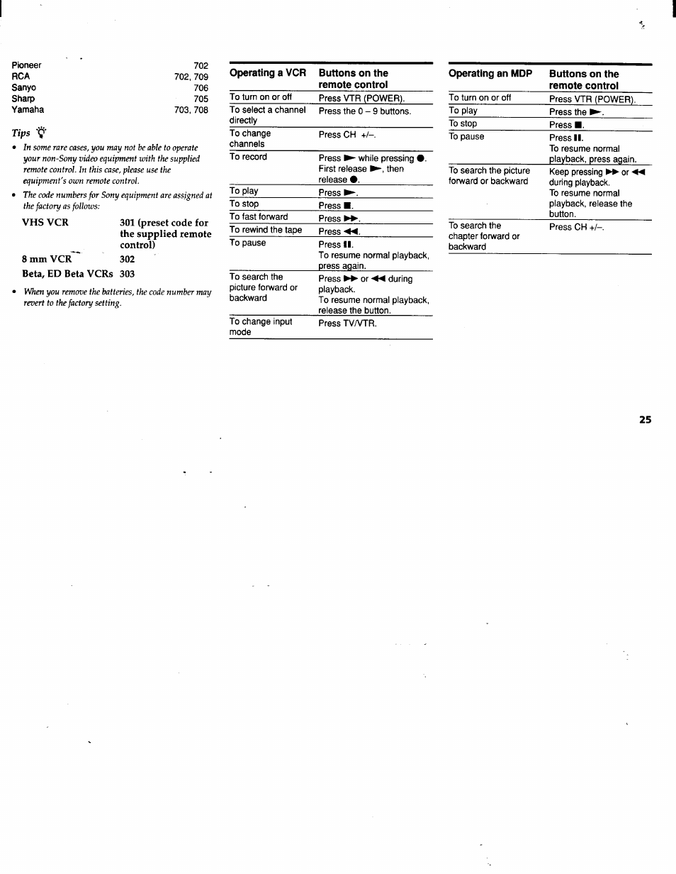 Sony KV-32V26 User Manual | Page 29 / 36