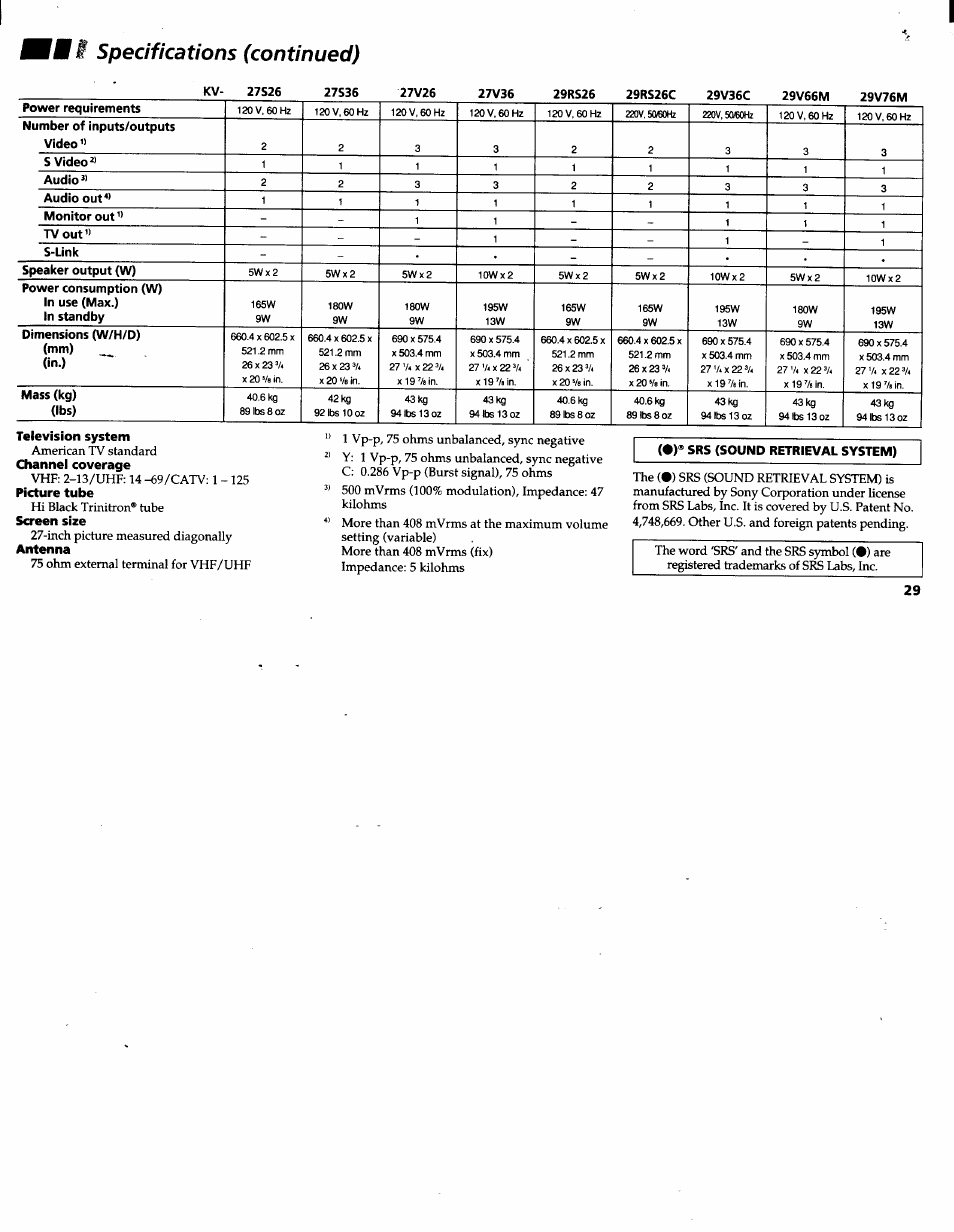 Wi specifications (continued), Specifications (continued), Television system | Channel coverage, Picture tube, Screen size, Antenna, Srs (sound retrieval system) | Sony KV-32V26 User Manual | Page 33 / 36