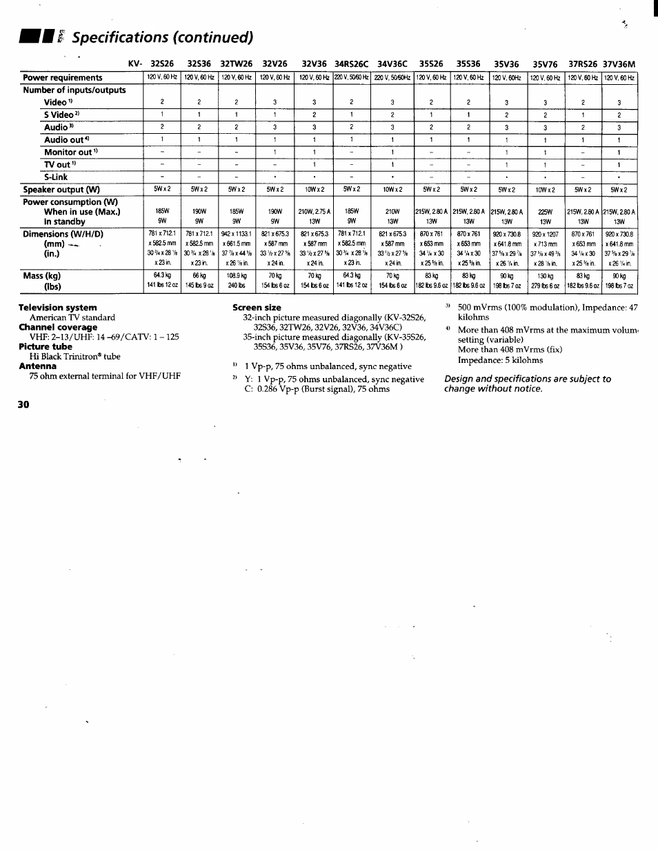 I specifications (continued), Specifications (continued) | Sony KV-32V26 User Manual | Page 34 / 36