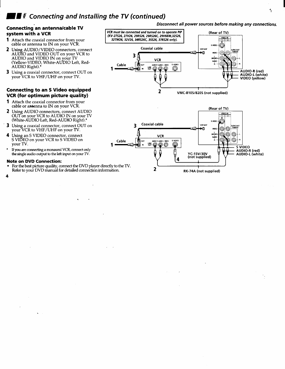 Connecting an antenna/cable tv system with a vcr, Connecting and installing the tv (continued) | Sony KV-32V26 User Manual | Page 8 / 36