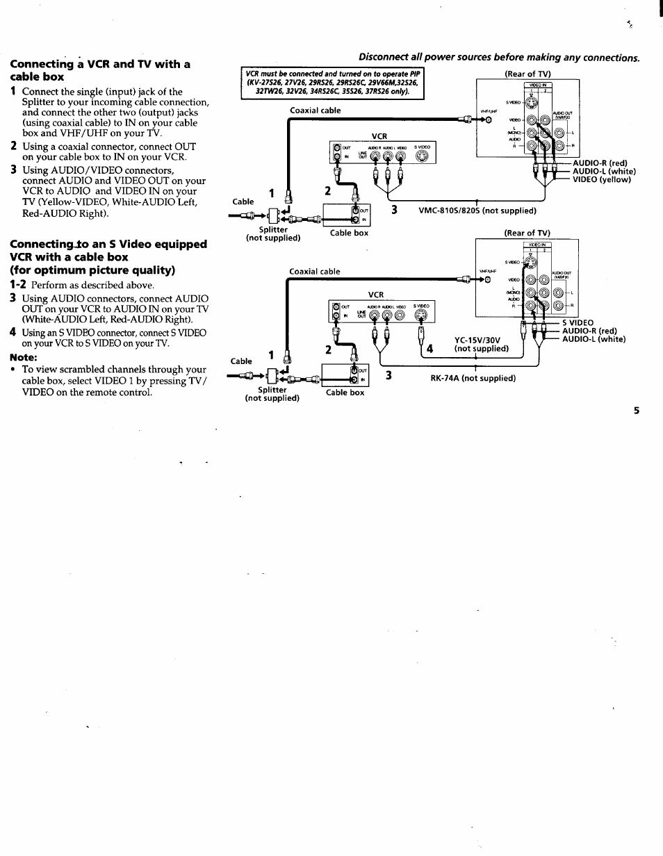 Connecting a vcr and tv with a, Cable box, For optimum picture quaiity) | Sony KV-32V26 User Manual | Page 9 / 36