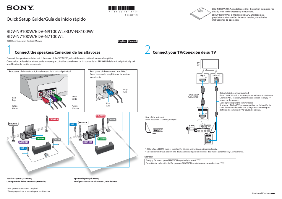 Sony BDV-N8100W User Manual | 2 pages