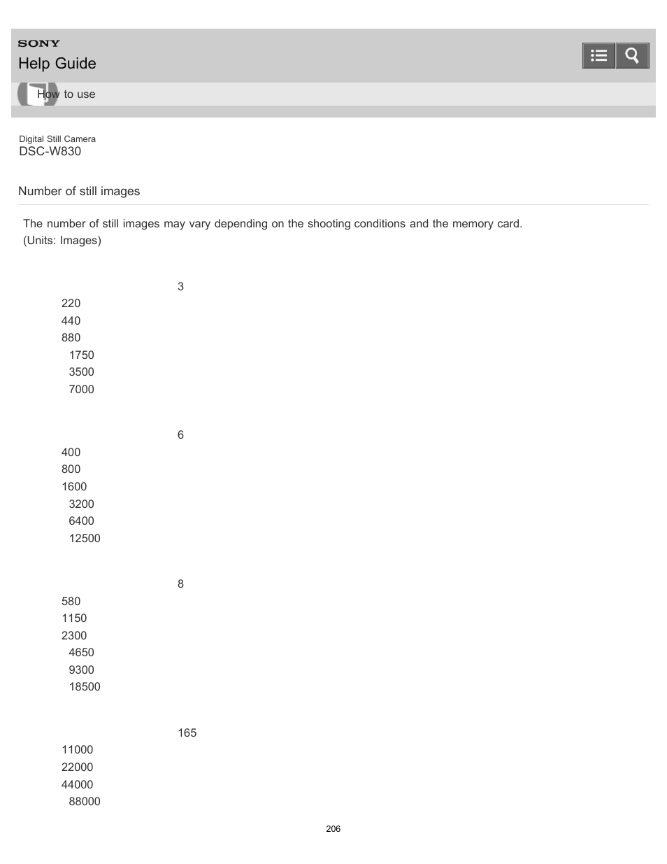 Number of still images, Help guide | Sony DSC-W830 User Manual | Page 196 / 254
