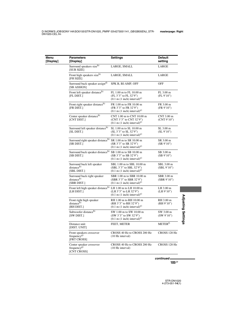 Sony STR-DN1020 User Manual | Page 105 / 132