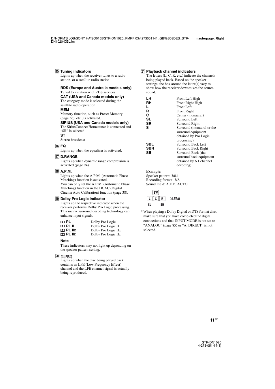 Sony STR-DN1020 User Manual | Page 11 / 132