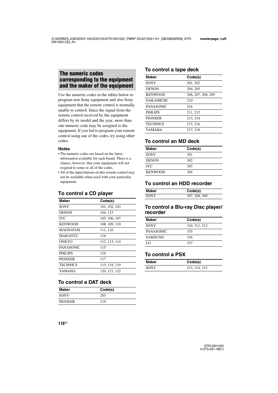 Sony STR-DN1020 User Manual | Page 110 / 132