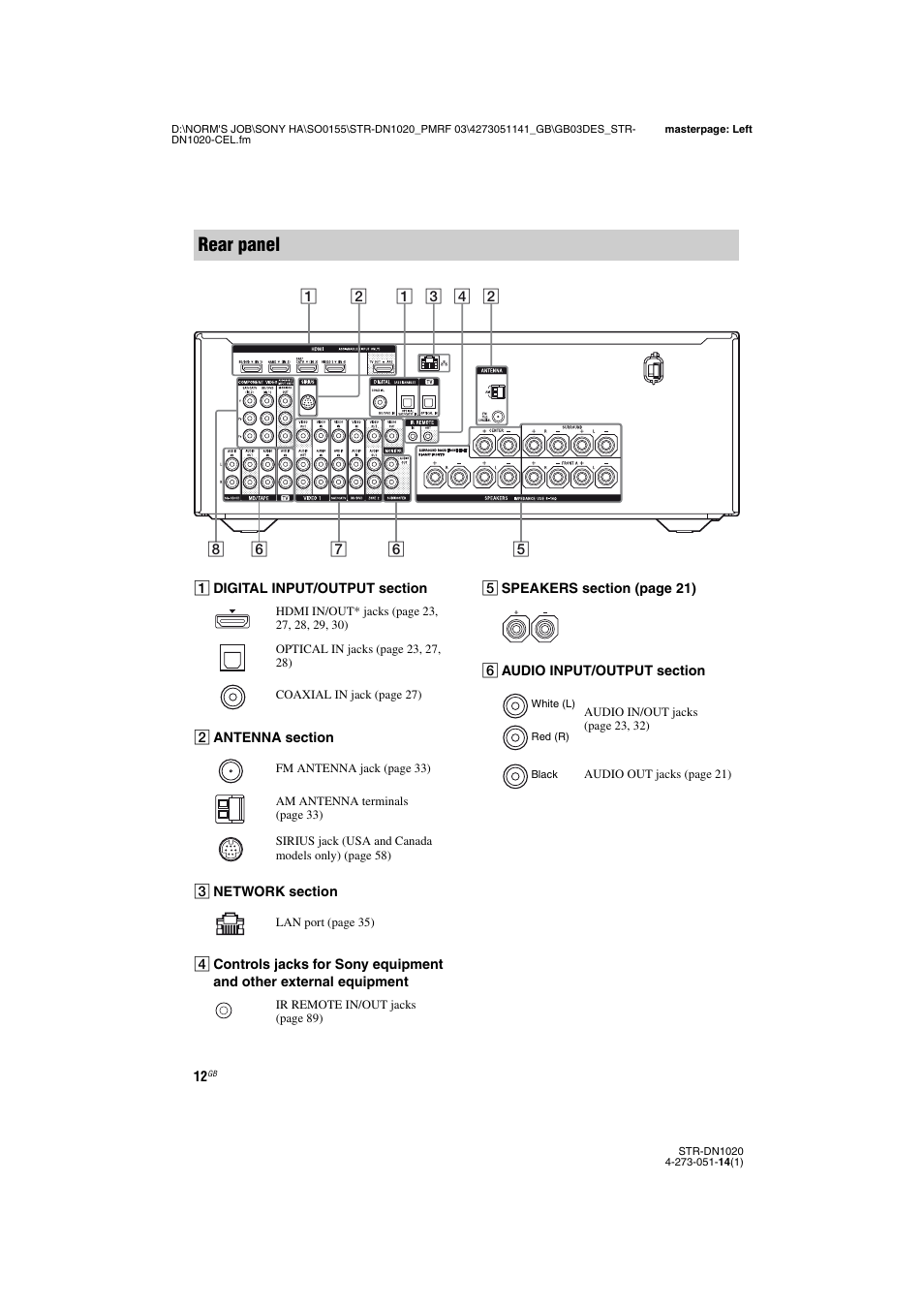 Rear panel | Sony STR-DN1020 User Manual | Page 12 / 132