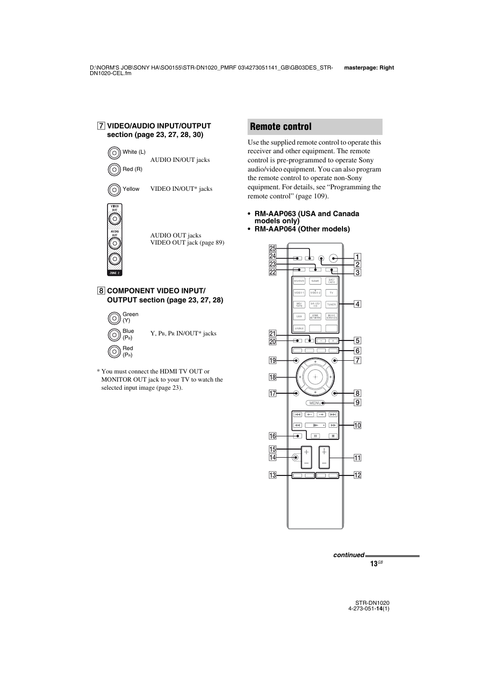 Remote control | Sony STR-DN1020 User Manual | Page 13 / 132