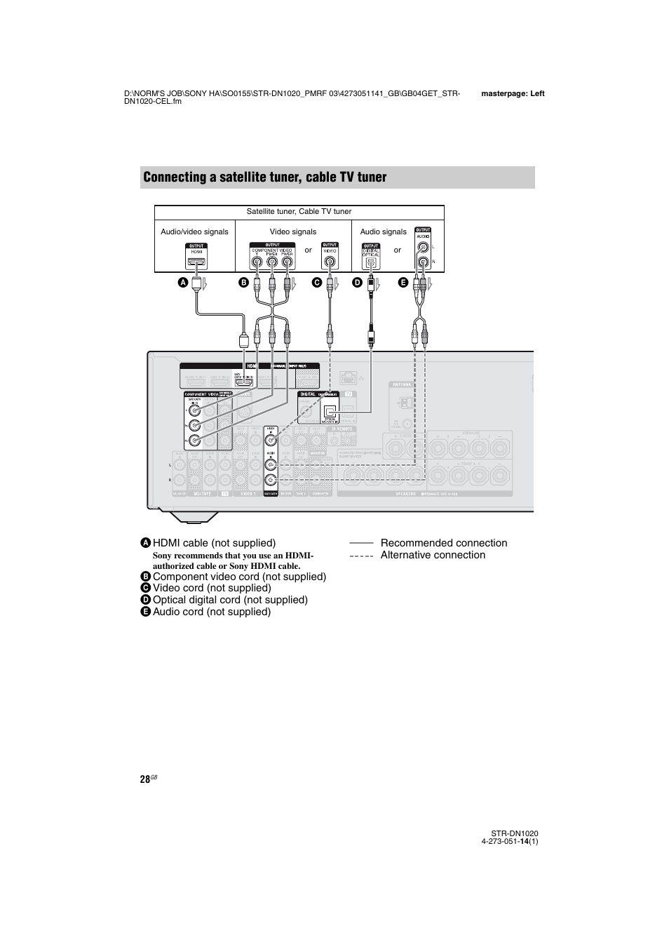 Connecting a satellite tuner, cable tv tuner | Sony STR-DN1020 User Manual | Page 28 / 132