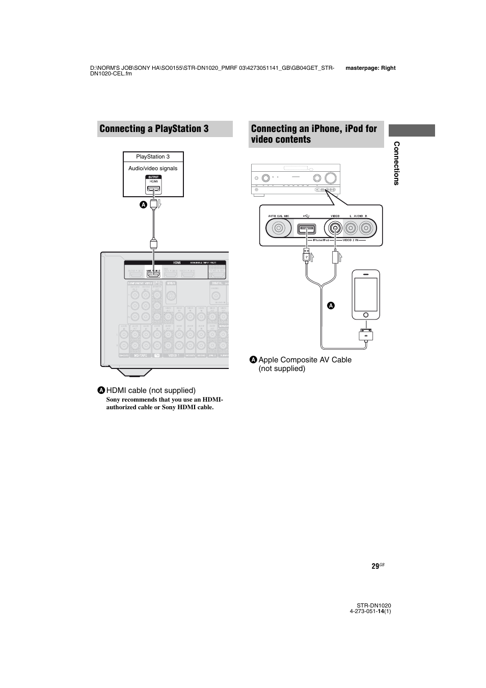 Connecting a playstation 3, Connecting an iphone, ipod for video contents | Sony STR-DN1020 User Manual | Page 29 / 132