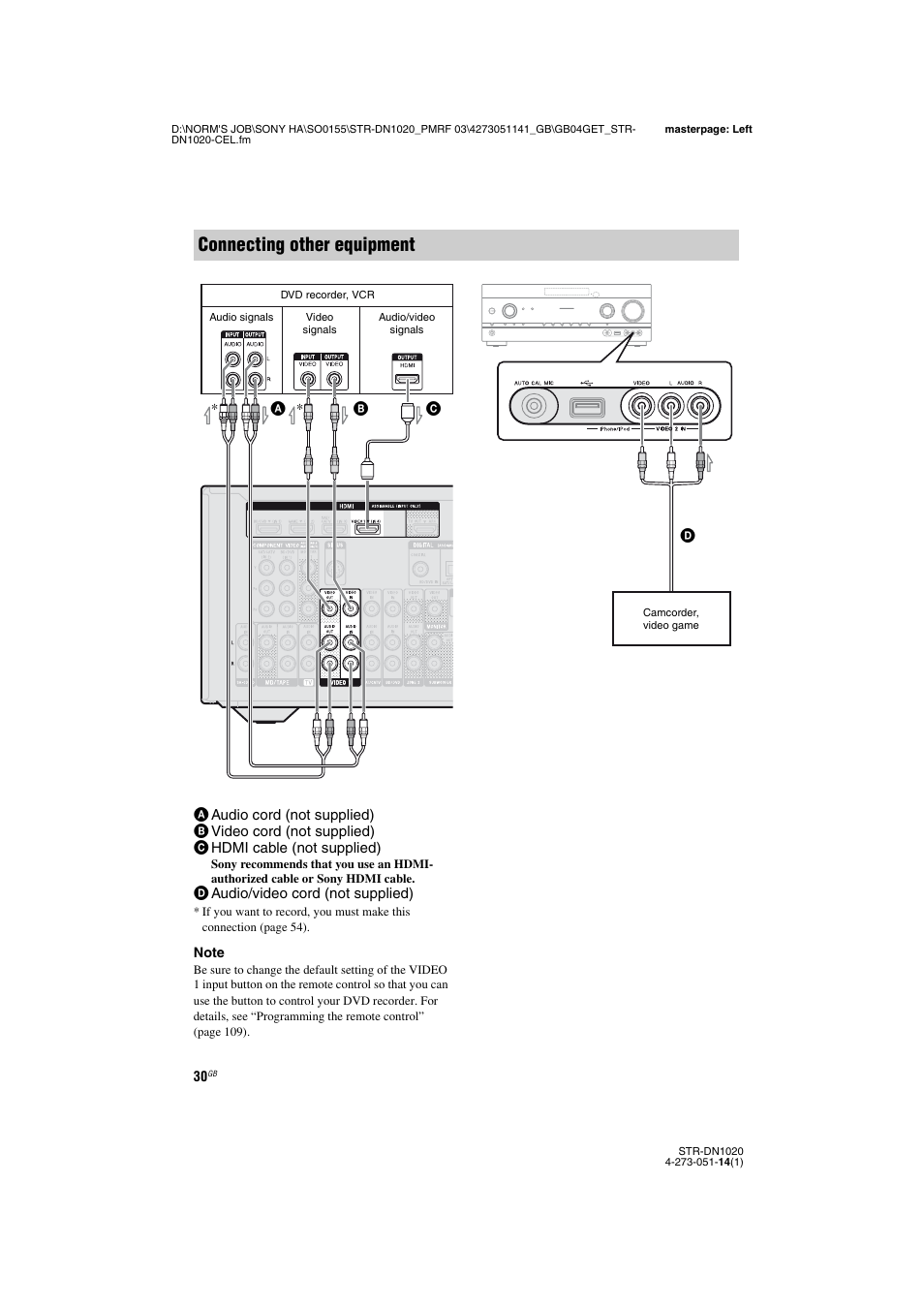 Connecting other equipment | Sony STR-DN1020 User Manual | Page 30 / 132