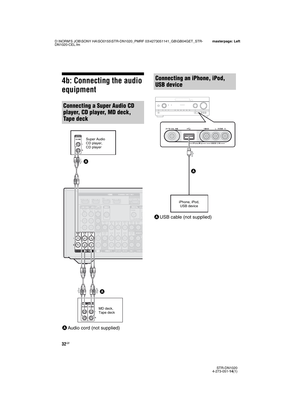 4b: connecting the audio equipment, Connecting an iphone, ipod, usb device | Sony STR-DN1020 User Manual | Page 32 / 132