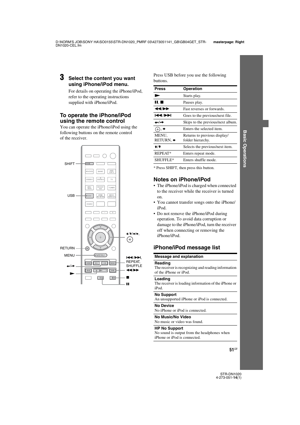 Iphone/ipod message list | Sony STR-DN1020 User Manual | Page 51 / 132
