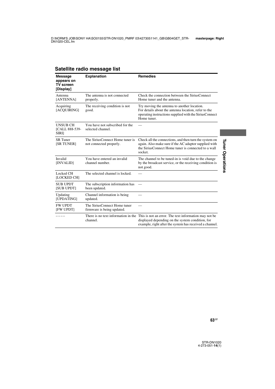 Satellite radio message list | Sony STR-DN1020 User Manual | Page 63 / 132