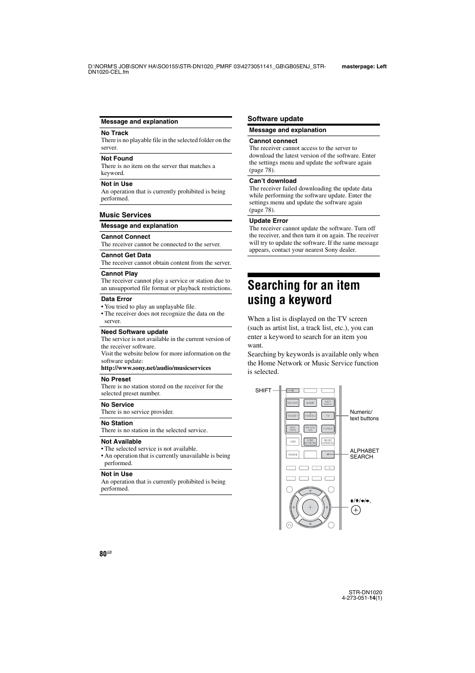 Searching for an item using a keyword | Sony STR-DN1020 User Manual | Page 80 / 132