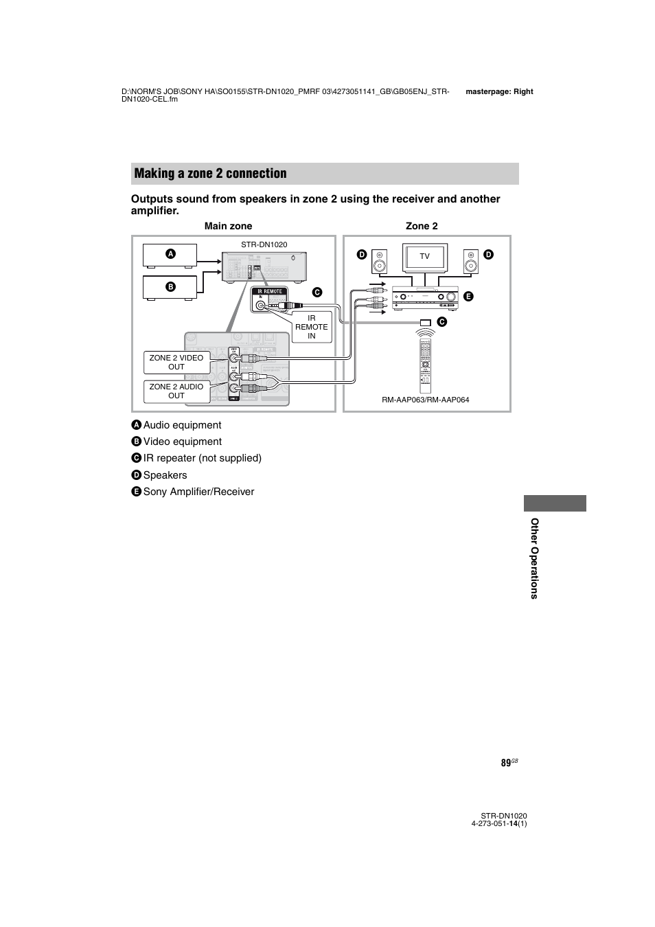 Making a zone 2 connection | Sony STR-DN1020 User Manual | Page 89 / 132