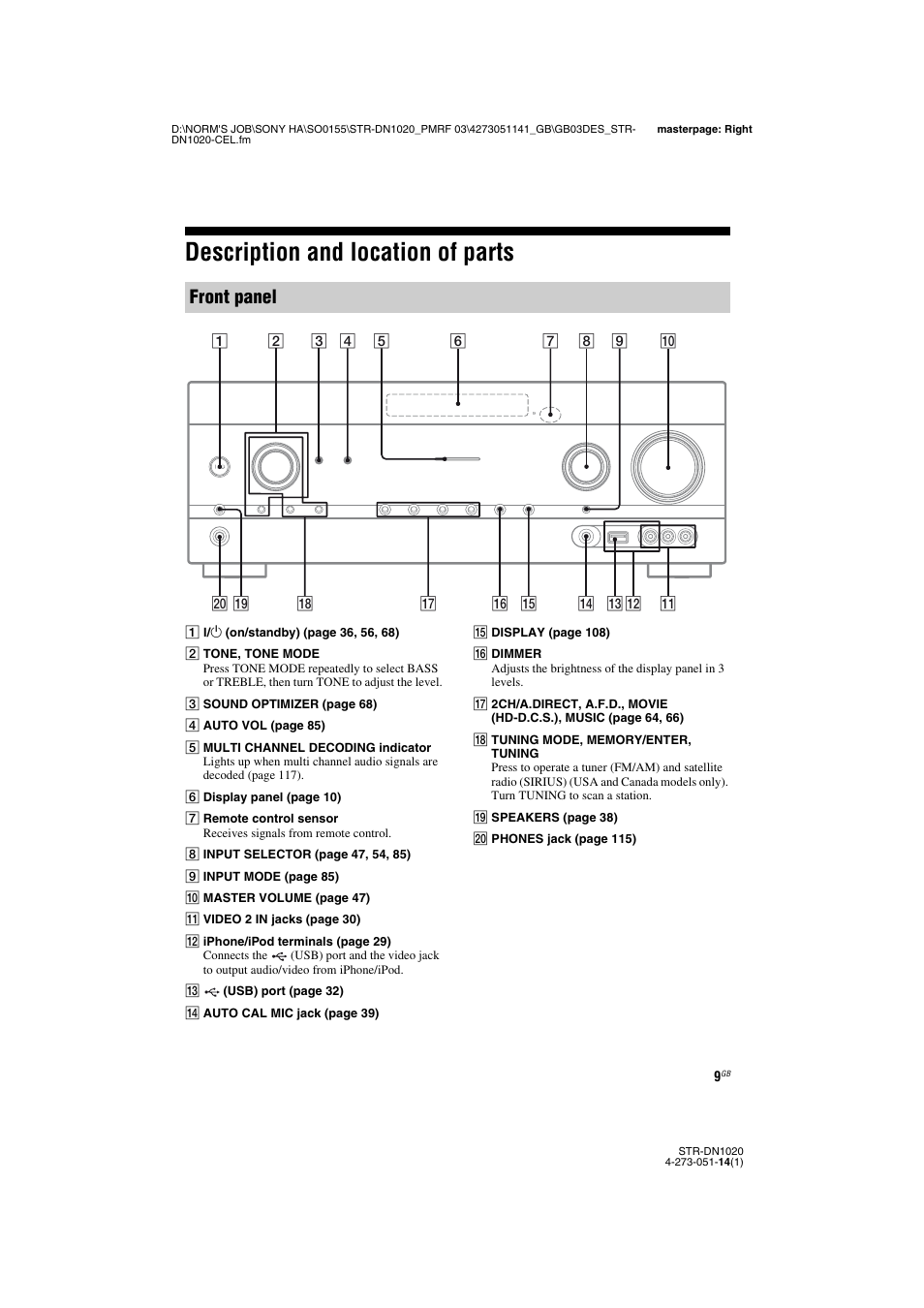 Description and location of parts, Front panel | Sony STR-DN1020 User Manual | Page 9 / 132