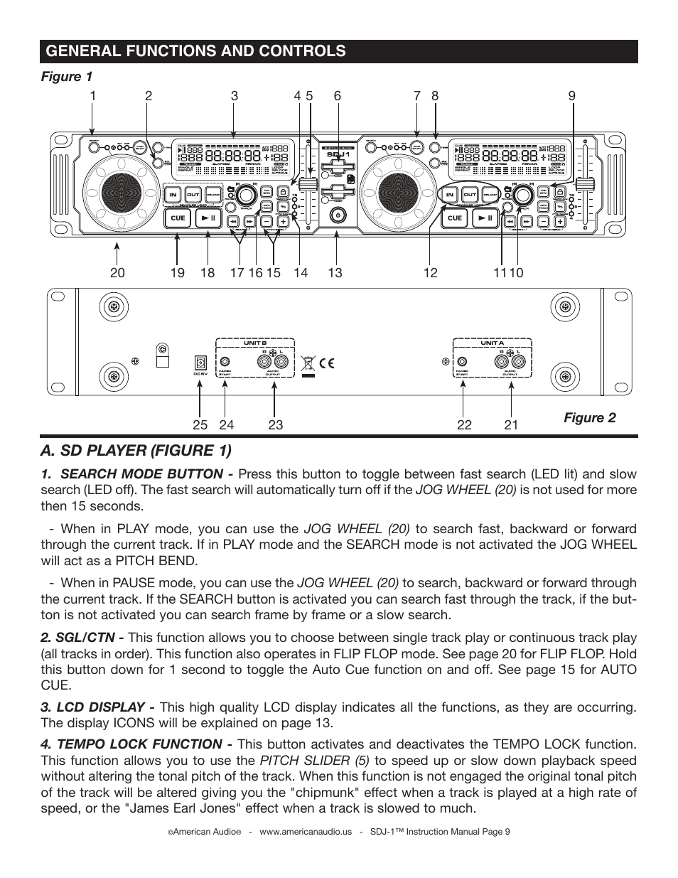 American Audio SDJ-1 User Manual | Page 9 / 30