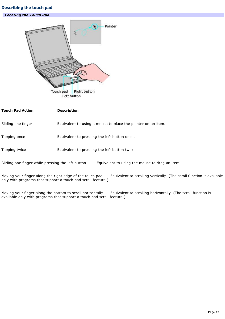Describing the touch pad | Sony PCG-V505DC2 User Manual | Page 67 / 152