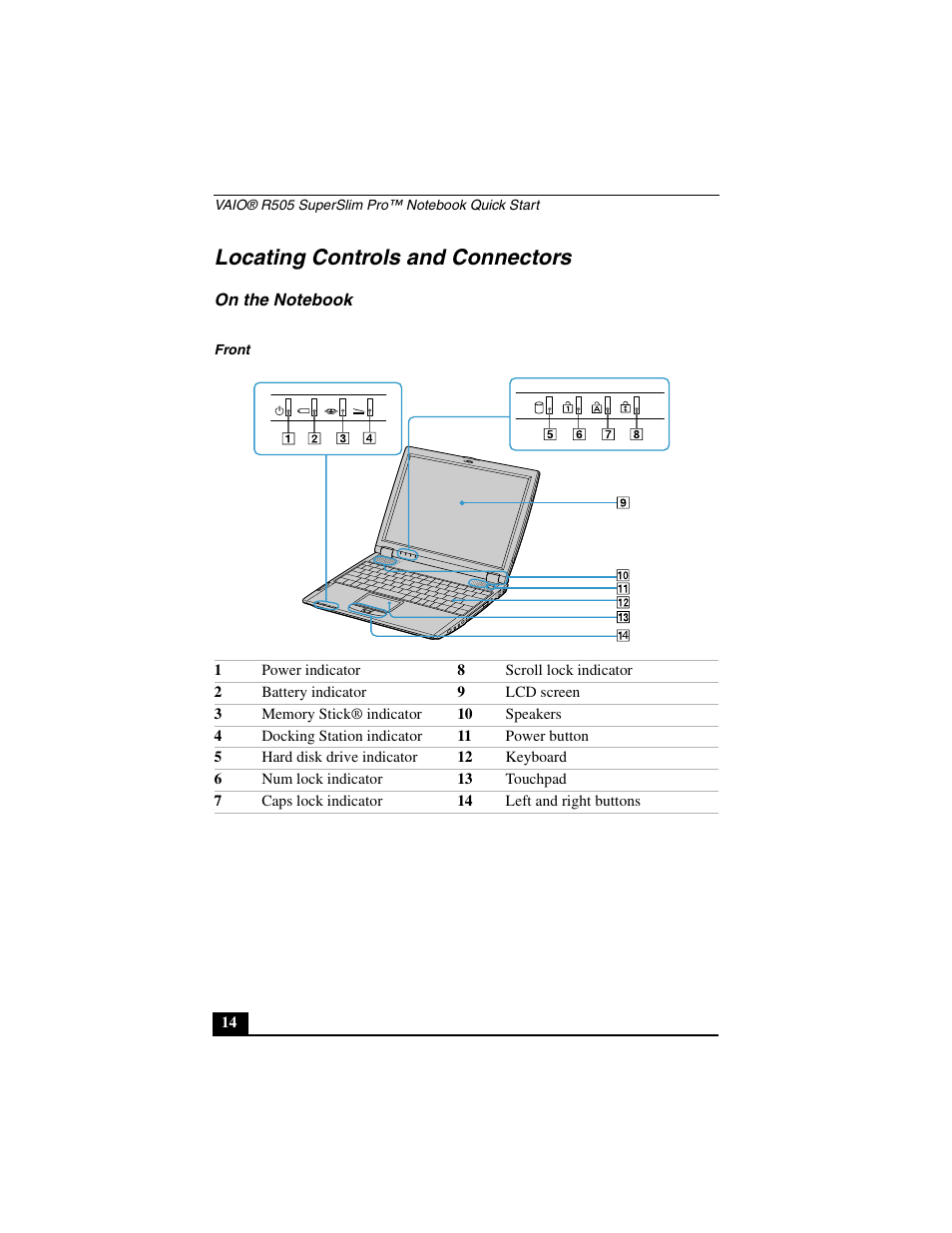 Locating controls and connectors, On the notebook | Sony PCG-R505JL User Manual | Page 14 / 86