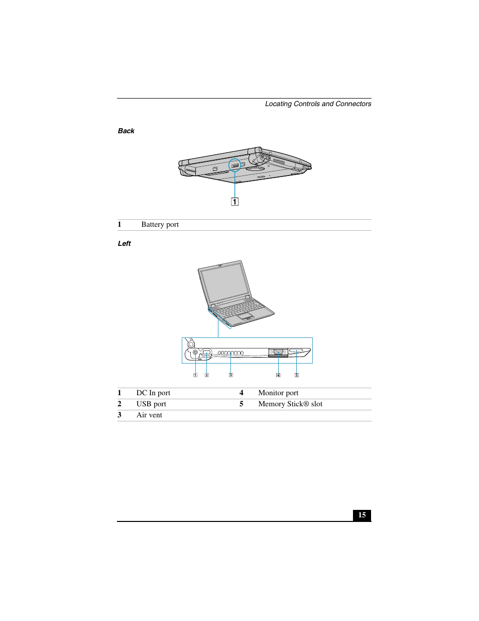 Sony PCG-R505JL User Manual | Page 15 / 86