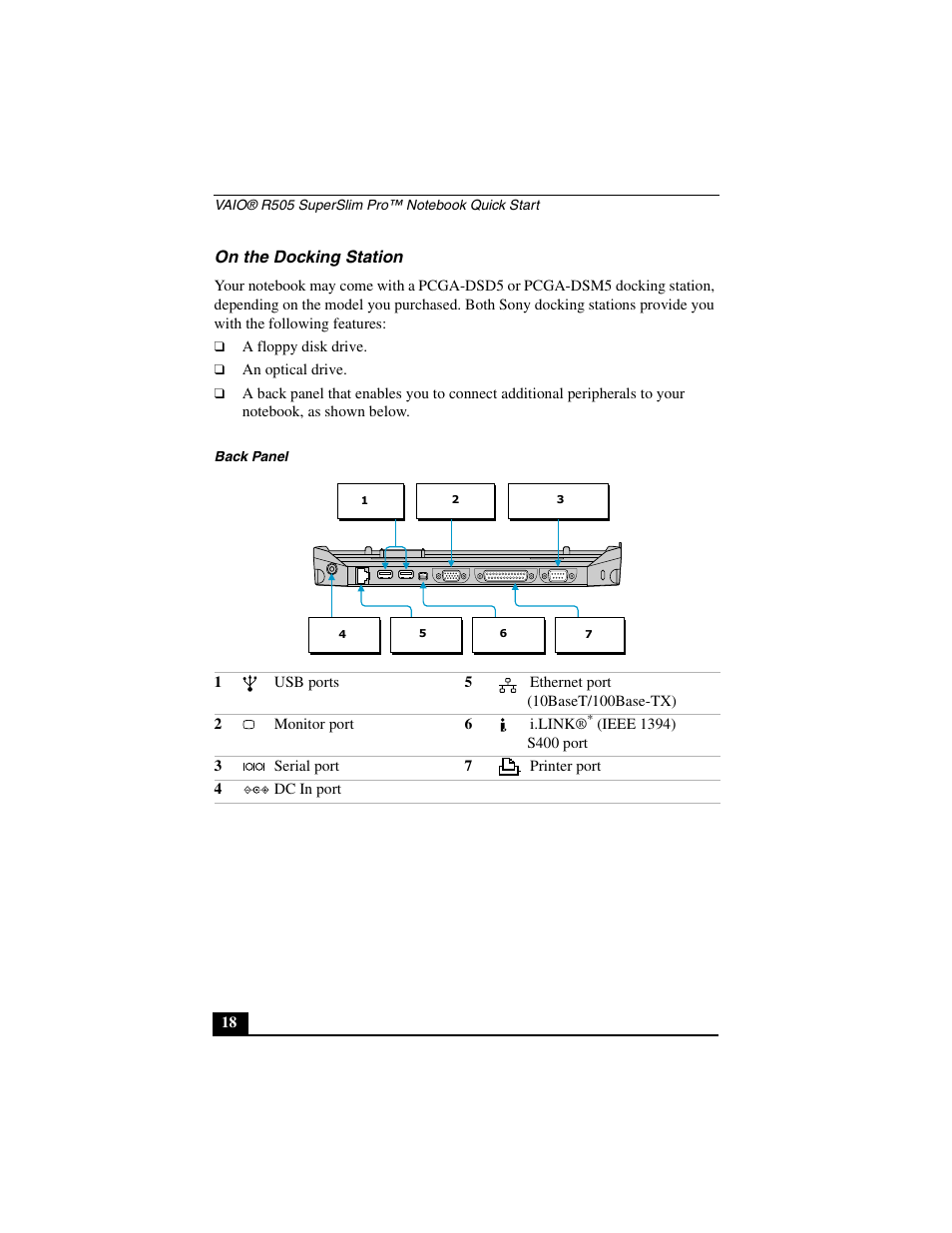 On the docking station | Sony PCG-R505JL User Manual | Page 18 / 86